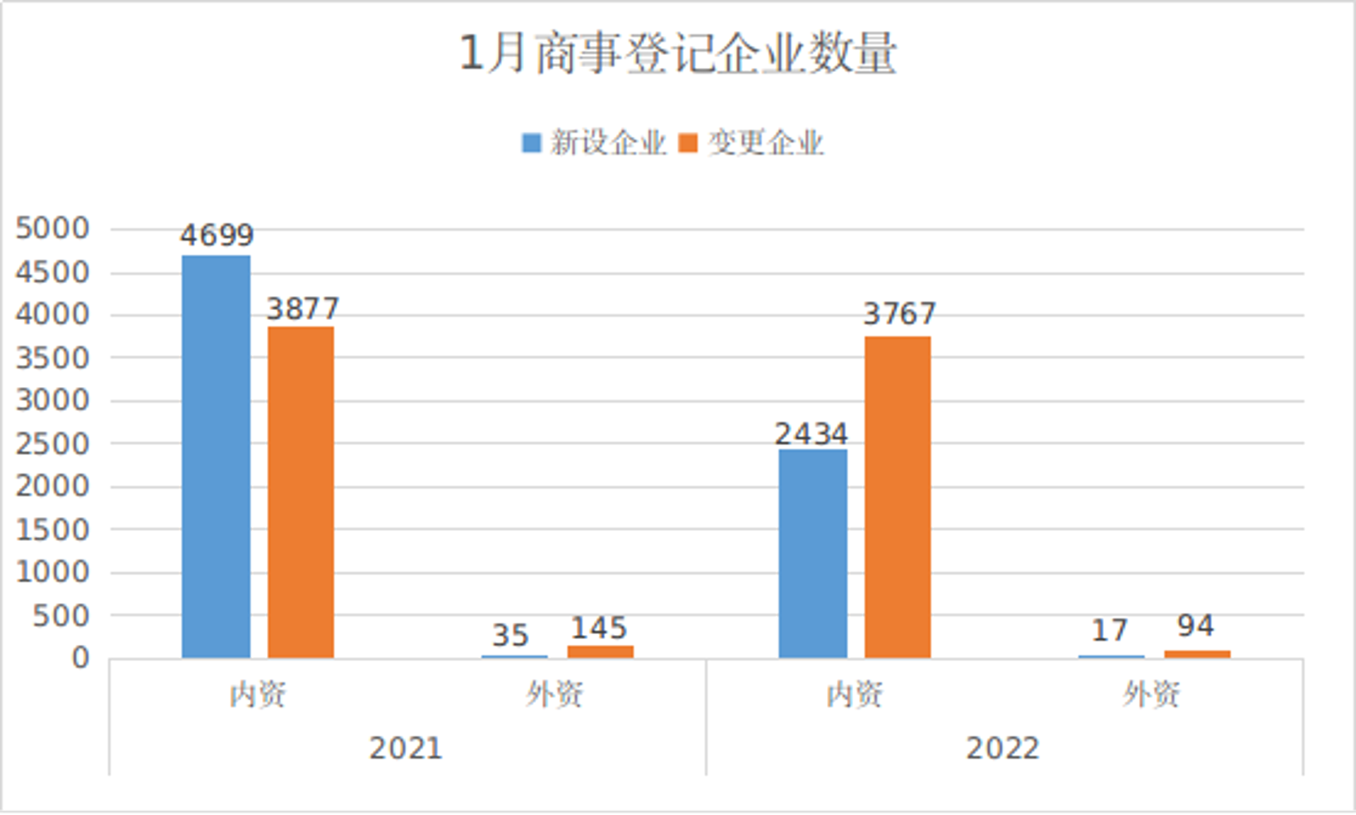 都达投资咨询